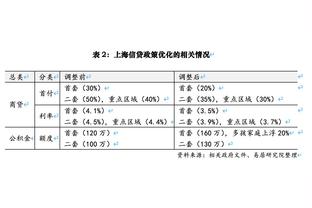 队报评分：李刚仁、阿什拉夫全队最低4分，姆巴佩等3人7分
